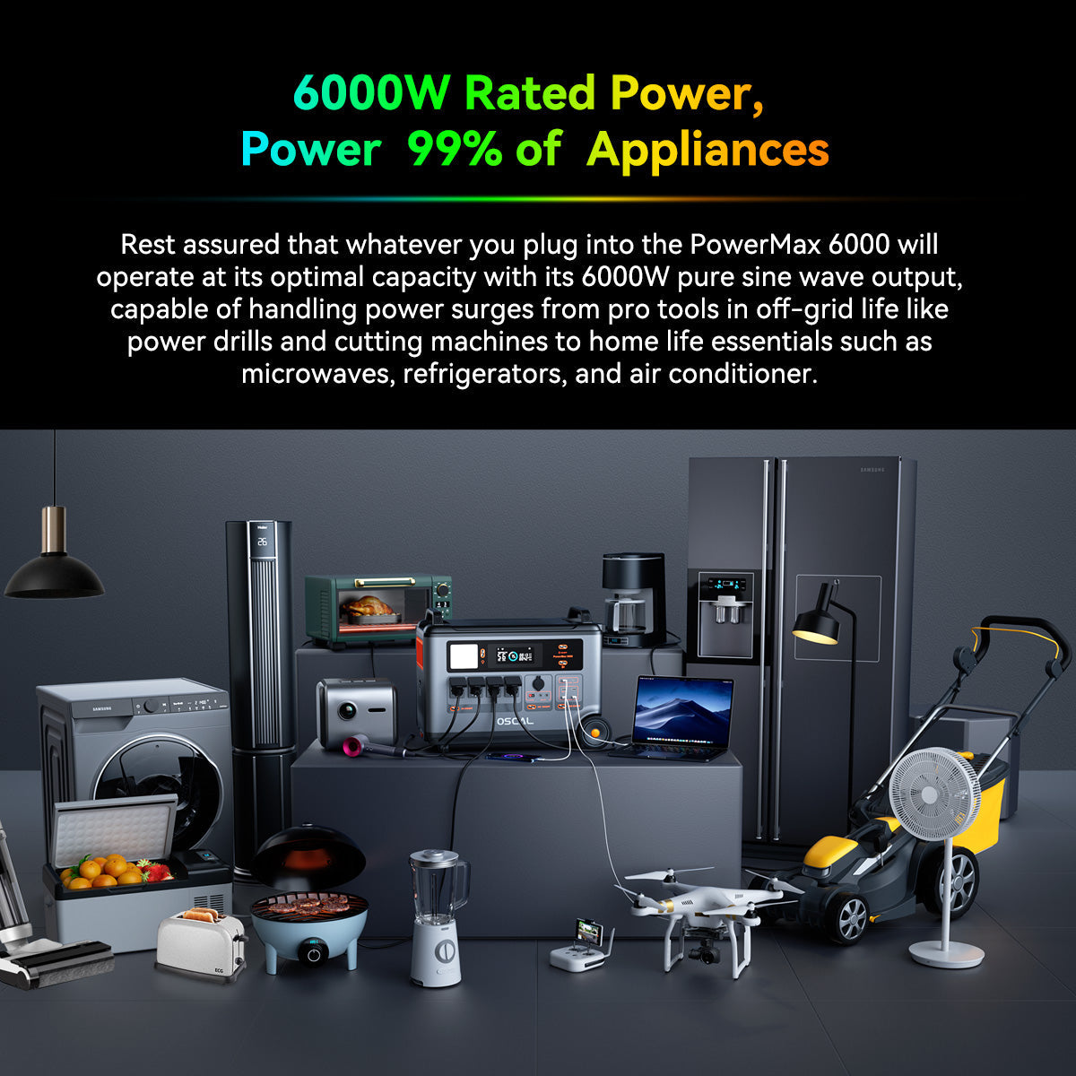 PowerMax 6000 Portable Power Station