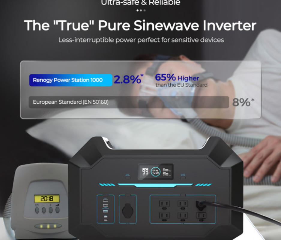 Portable Power Station 1000Wh