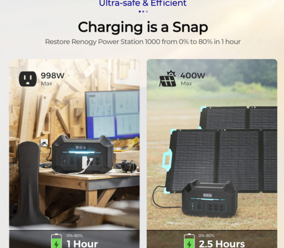 Portable Power Station 1000Wh
